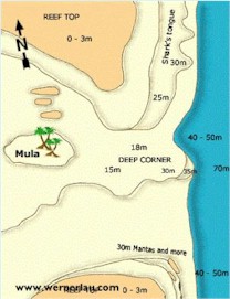 Deep Corner